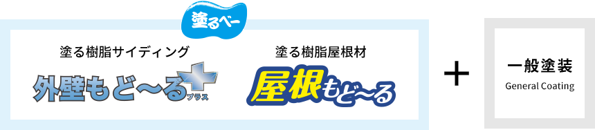 選べる塗装タイプ（塗るベー or 一般塗装）と施工プラン